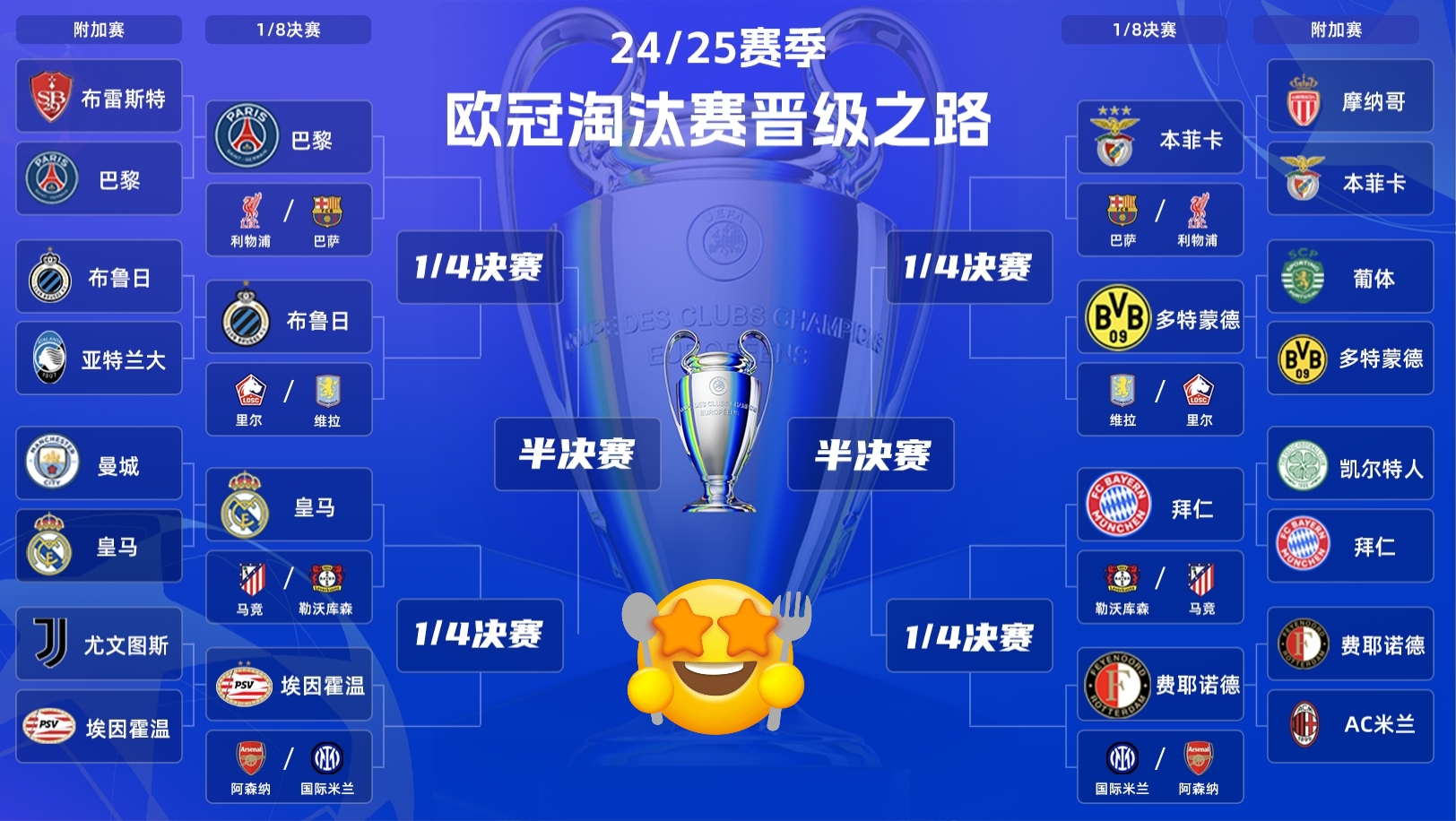 网页版登录入口-欧冠赛程吃紧，亚特兰大关键时刻绝杀压哨，球迷炸锅，赛季目标并未改变(如果亚特兰大拿了意甲第五同时欧联杯夺冠)